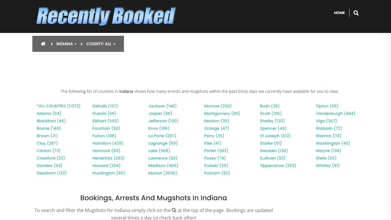 Bookings, Arrests and Mugshots in St Joseph County, Indiana